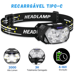 Lanterna de Cabeça Impermeável com Sensor - Headlamp